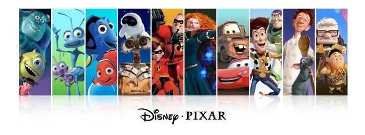 Мультфильмы Pixar и Disney
